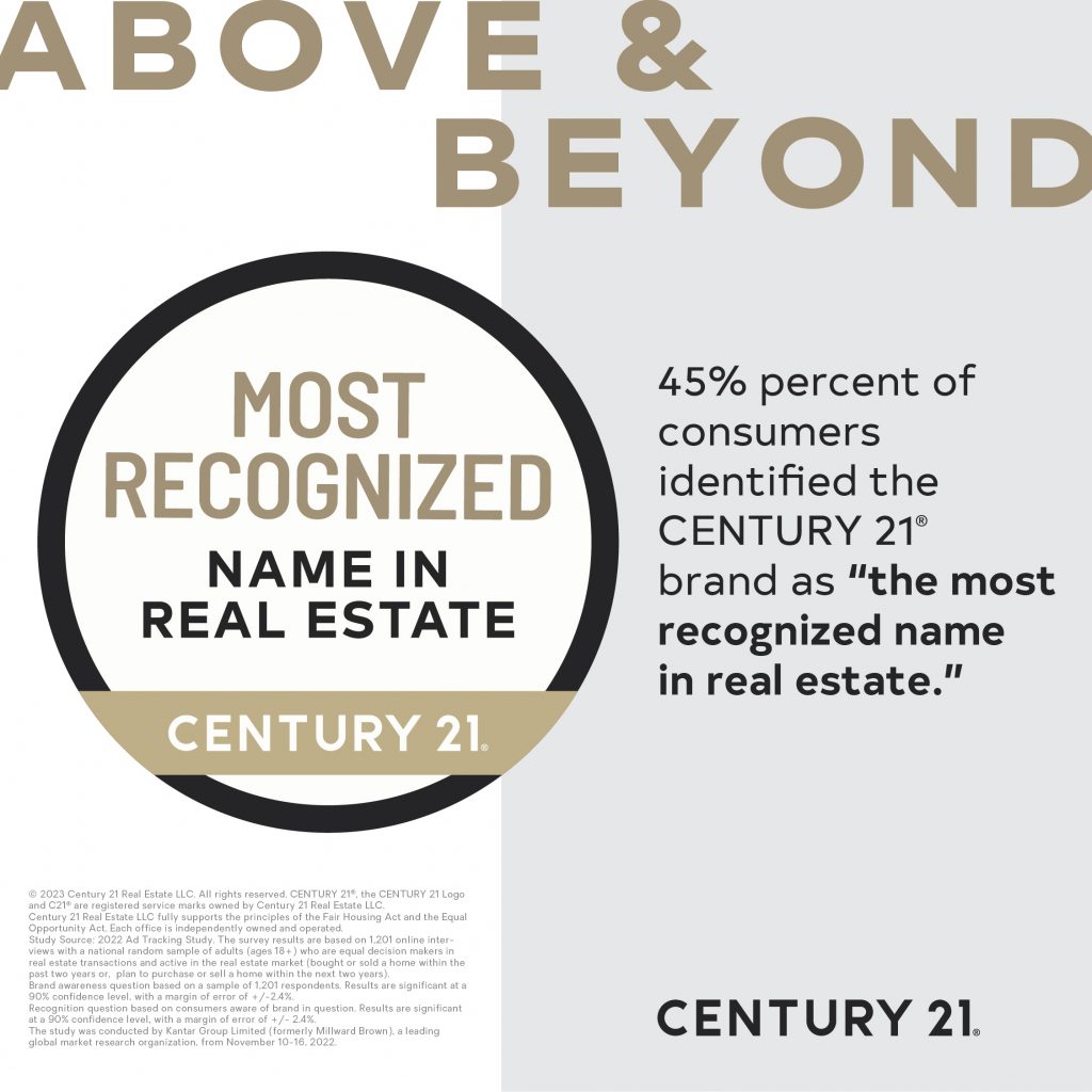 C21_2023 Kantar Assets_Social_Recognized