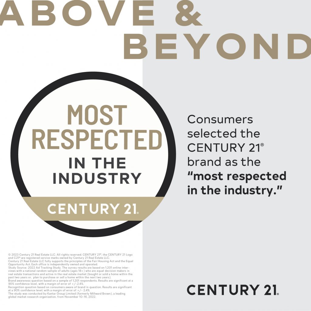 C21_2023 Kantar Assets_Social_Respected